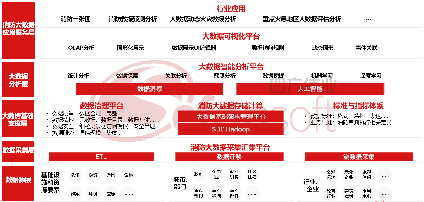 图片名